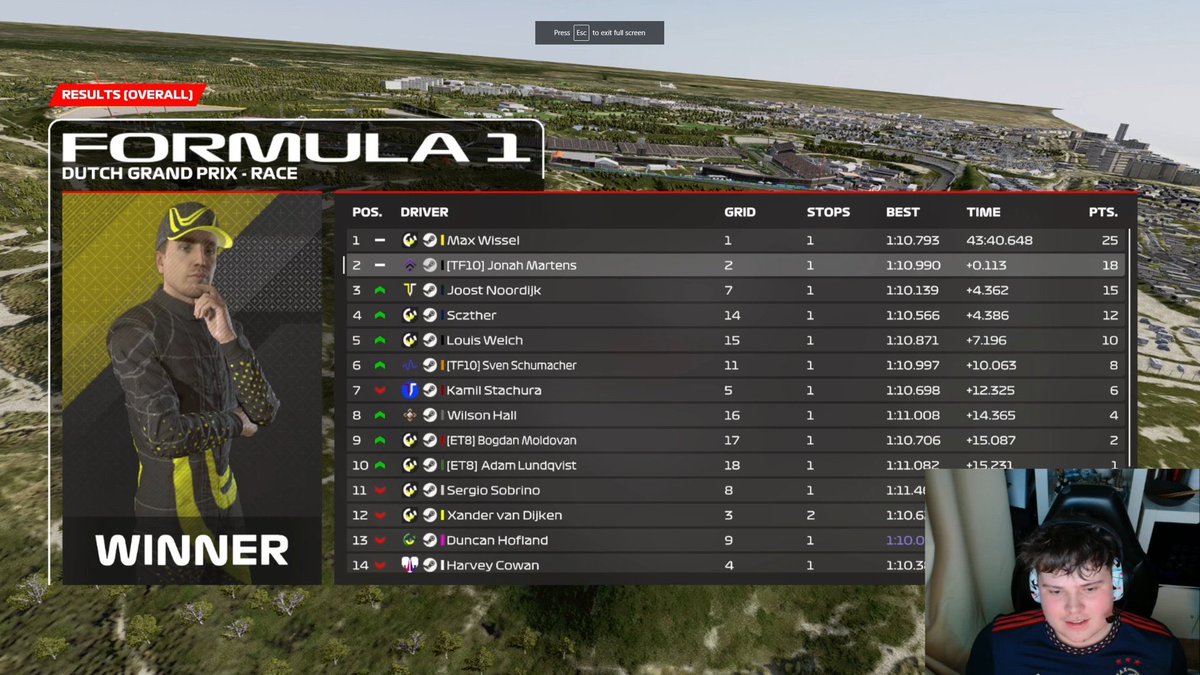 P11 p6 in psgl social race 

I went for the extreme undercut as overtaking is difficult here. I boxed lap 14 and a VSC came out destroying my strat. Still managed p6 with a good battle with @StachuraKamil at the end.

Overall decent race!
#FullTF10 

Tnx for the screenshot  Jonah
