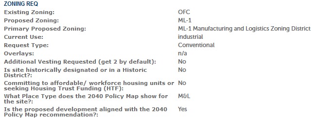 QCZoning's tweet photo. Beacon Partners has filed rezoning for 61 acres at 12140 Vance Davis Drive "to continue existing uses and provide consistency with 2040 Plan".  

https://t.co/BkXhBqGfo7 https://t.co/NQOJrnhSAe