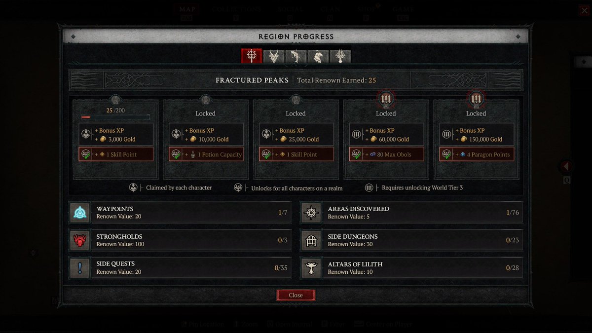 Nekrage's tweet photo. @RodFergusson @PezRadar @JPiepiora Since need to log into a character to continue progress I see a potential issue with Hardcore characters. Currently new HC characters get the benefits of Renown &amp; Statues but they can still complete them. Would this count for the S1 progress? https://t.co/mreBd2sOZo