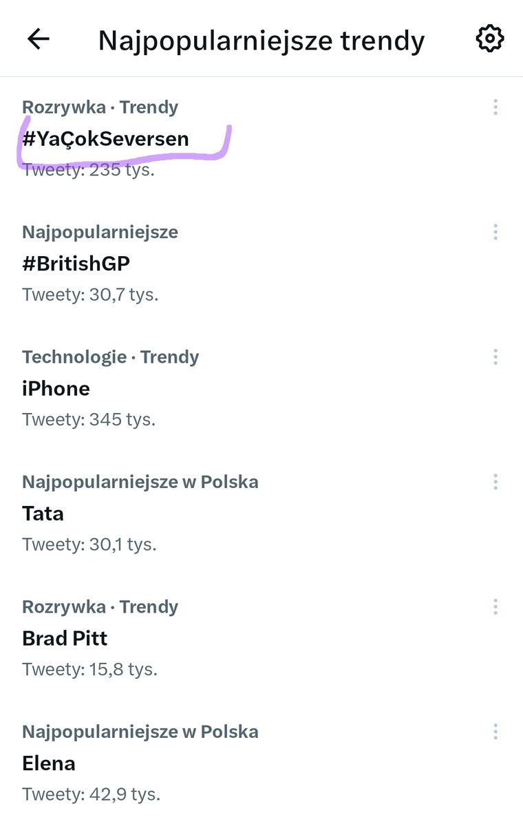 LoveFaydeeMusic's tweet photo. @KeremBursin in Poland also in the first place in trends #YaÇokSeversen 🔥👏
It was obvious, good job 😍 https://t.co/loTwWX5ADX
