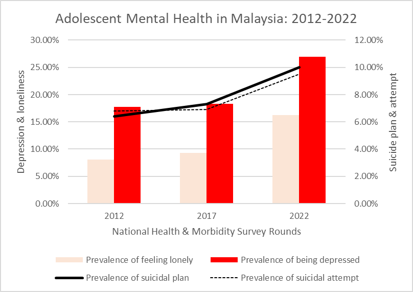 Niaz Asadullah tweet media