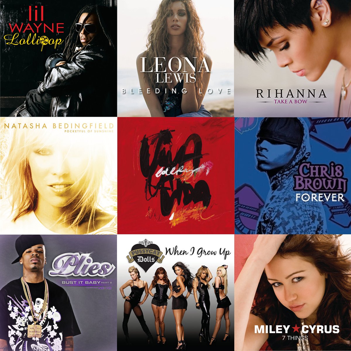 chartdata's tweet photo. 15 years ago today on the Hot 100 (2008):
1. I Kissed A Girl
2. Lollipop
3. Bleeding Love
4. Take A Bow
5. Pocketful Of Sunshine
6. Viva La Vida
7. Forever
8. Bust It Baby (Part 2)
9. When I Grow Up
10. 7 Things https://t.co/9YruuZCD5J