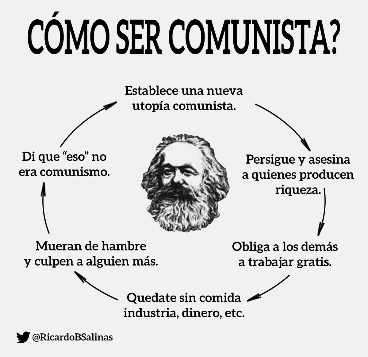 No se me vayan a enojar mis delicados #Gobiernicolas y paleros <a href="/ConcheirLuciano/">Luciano Concheiro</a>, <a href="/CitlaHM/">Citlalli Hernández Mora</a>, <a href="/anafrancismor/">Ana Francis Mor (Ana Francis LBP)</a>, <a href="/BerthaLujanMx/">Bertha Luján Uranga</a>, <a href="/epigmenioibarra/">epigmenio ibarra</a>, <a href="/FPerezArceIbarr/">F Pérez Arce Ibarra</a>, <a href="/diazpol/">Héctor Díaz-Polanco</a>, <a href="/HVasconcelos_/">Héctor Vasconcelos</a>, <a href="/HLGatell/">Hugo López-Gatell Ramírez</a>, <a href="/jenarovillamil/">Jenaro Villamil</a>, <a href="/Luis_LinaresZ/">Luis Linares Zapata</a>, <a href="/DrLorenzoMeyer/">Lorenzo Meyer</a>, <a href="/Navegaciones/">Pedro Miguel</a>, <a href="/Taibo2/">Paco Taibo2📝</a>,