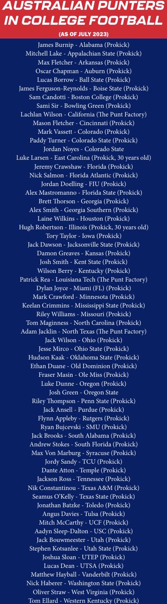 no context college football tweet media