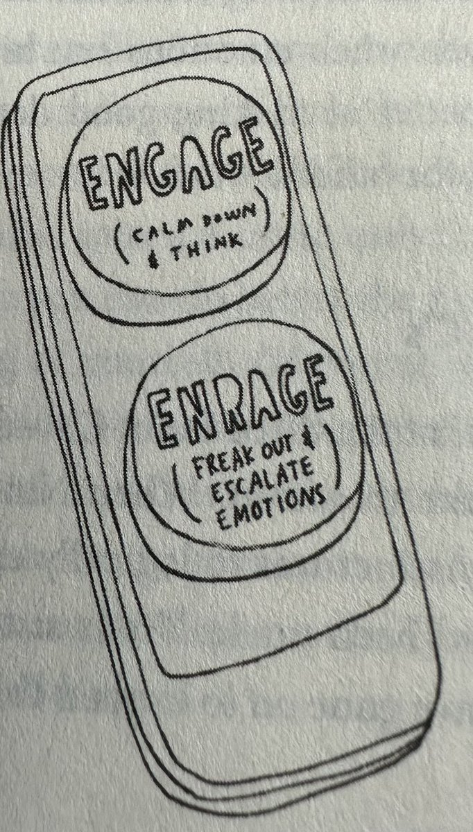 This picture from #nodramadiscipline says a lot.  When the amygdala is “hijacked,” we could choose to engage the persons “upstairs” brain appealing to the more rational part. Or we could “enrage” and cause an escalation.  
<a href="/DrDanSiegel/">Daniel J. Siegel</a> <a href="/tinabryson/">Dr. Tina Payne Bryson</a>