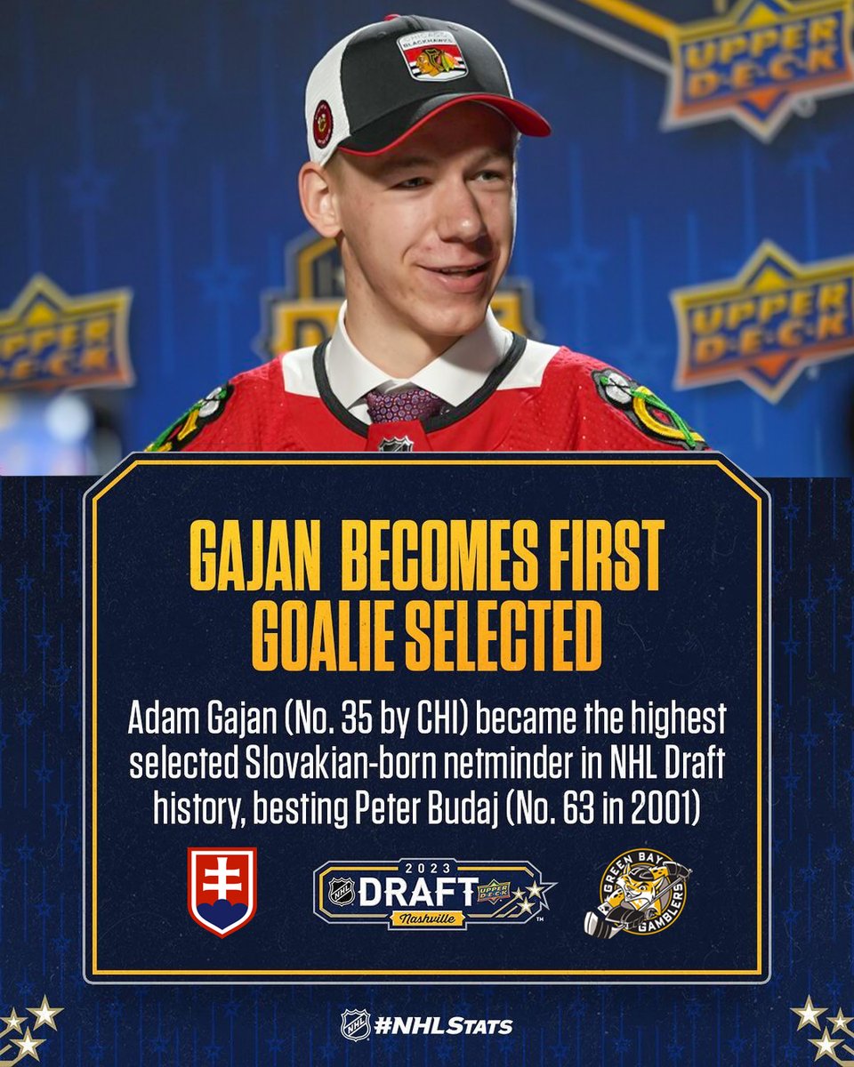 Green Bay Gamblers tweet media