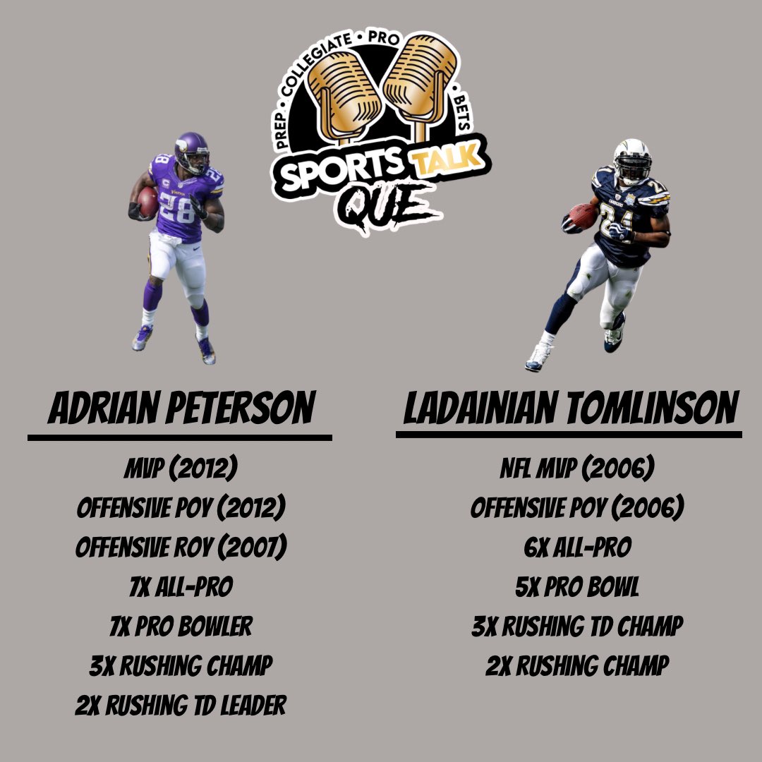 SportsTalkQue's tweet photo. Who y’all got between these 2 all-time great RBs @AdrianPeterson and @LT_21?
#AdrianPeterson #AD #LaDainianTomlinson #LT21 https://t.co/u7Ww5s6MDj
