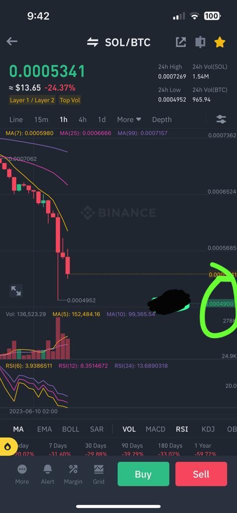 CryptoShkunk tweet media