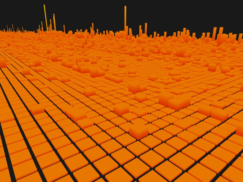 BitmapSunset's tweet photo. #bitmap https://t.co/qGgBrMwHra