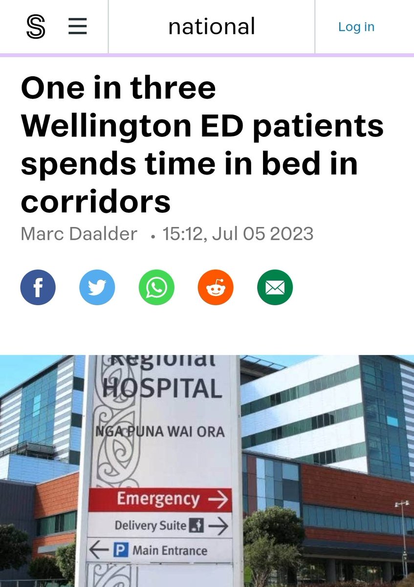 NuZillund's tweet photo. "Only six years ago that almost 95% of ED patients were being seen within six hours. Now it is below between 44% and 51% in Wellington. Many more people will be dying because of this."
Hat tip #kiwiblog #nzpol
#LaboursHealthCrisis https://t.co/XB5oOasgJA