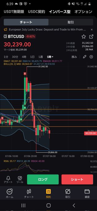いったいどんな力が働くと、こ～なんの？ だれかおせ～て❓ #BTC #投資初心者 https://t.co/EBKJWOQxIO<a href="/tag/btc"class="tags">#BTC</a><a href="/tag/%E6%8A%95%E8%B3%87%E5%88%9D%E5%BF%83%E8%80%85"class="tags">#投資初心者</a>