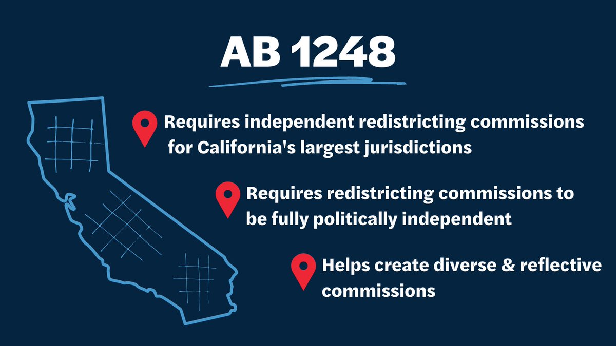 ajsocal_'s tweet image. After passing a huge legislative hurdle, our independent redistricting bill is another step closer to becoming law. ⚖️

#AB1248 puts power back into the hands of the people by ensuring redistricting prioritizes our California communities, not politicians.