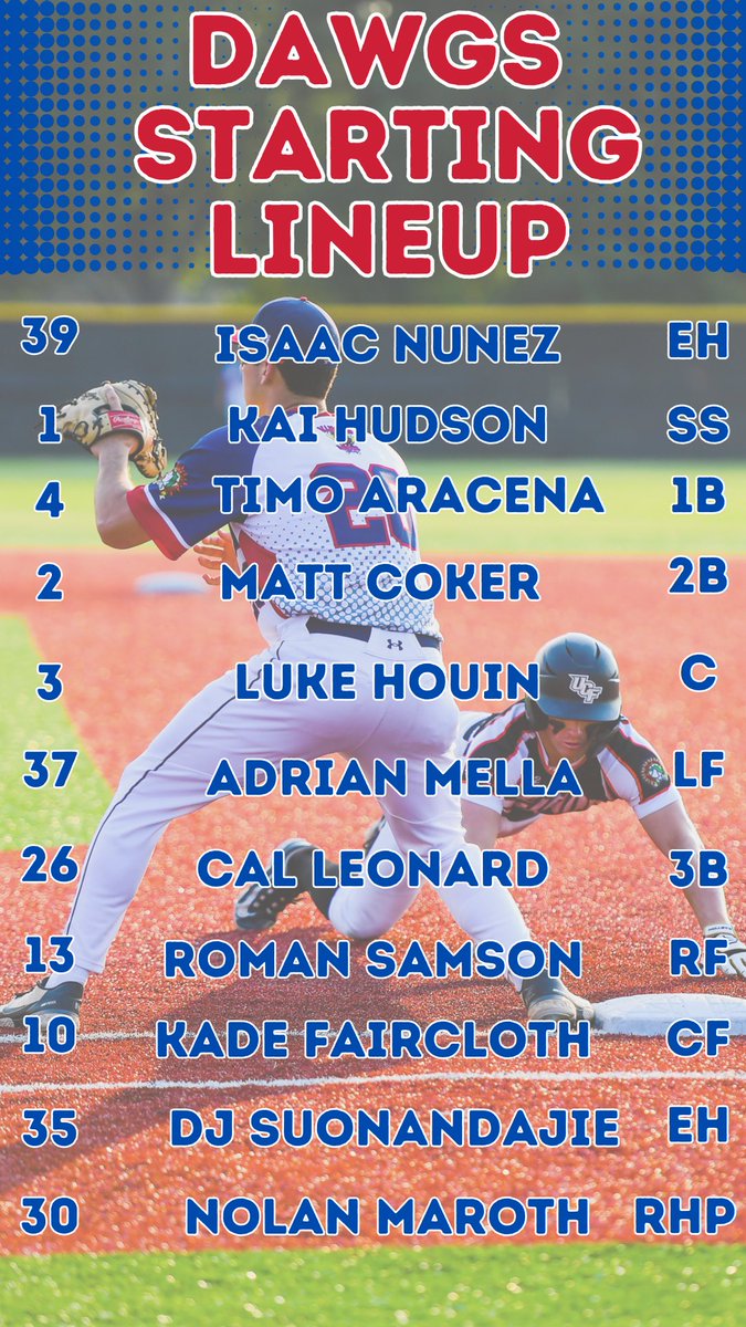 Dawgs starting lineup for tonight!