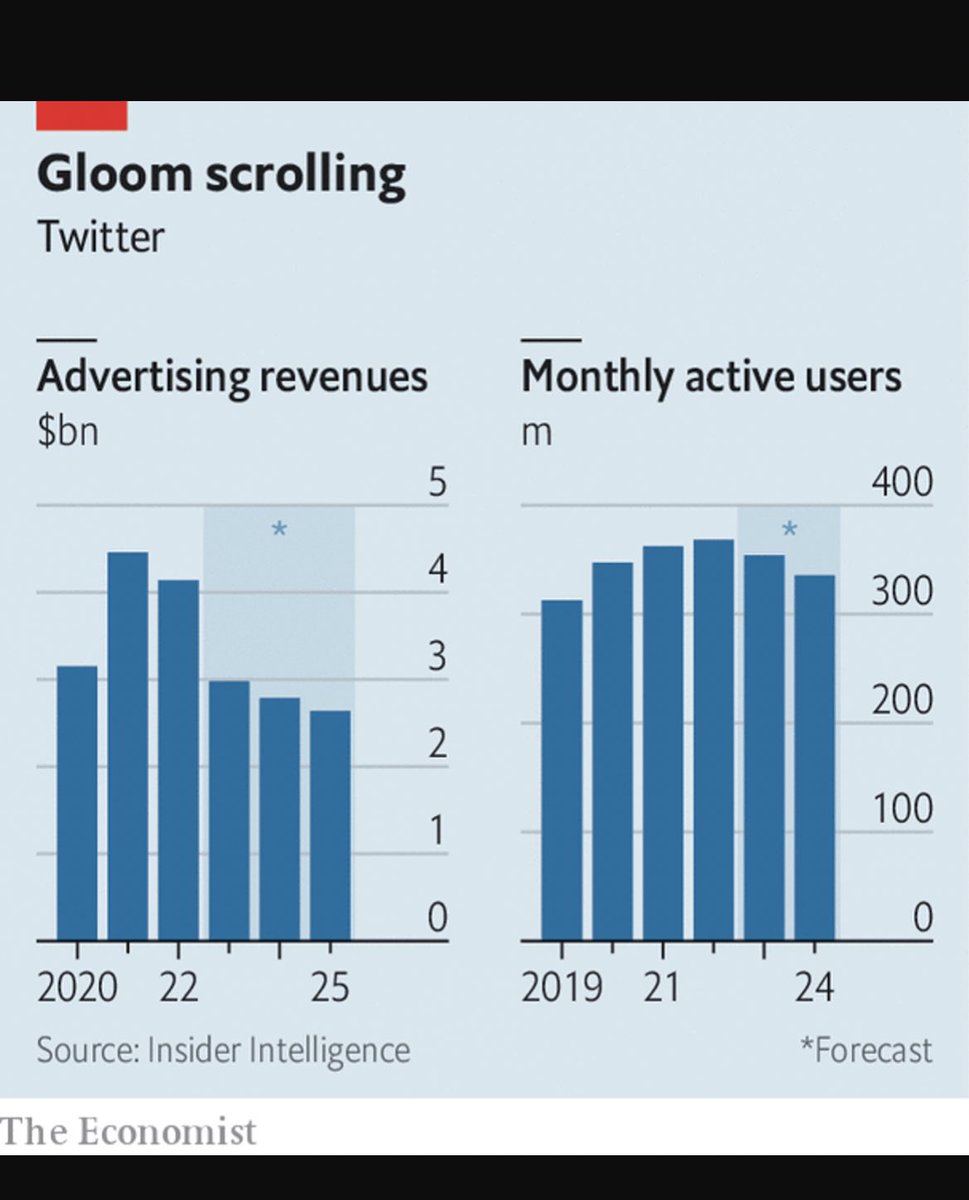 Miss Sentient tweet media