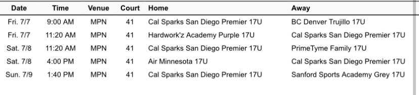 calsparks_SD's tweet photo. Come check us out this week in CHICAGO at the NIKE TOC
 #calsparks #SanDiego ⚡️💙💛 https://t.co/ZFguHppogV