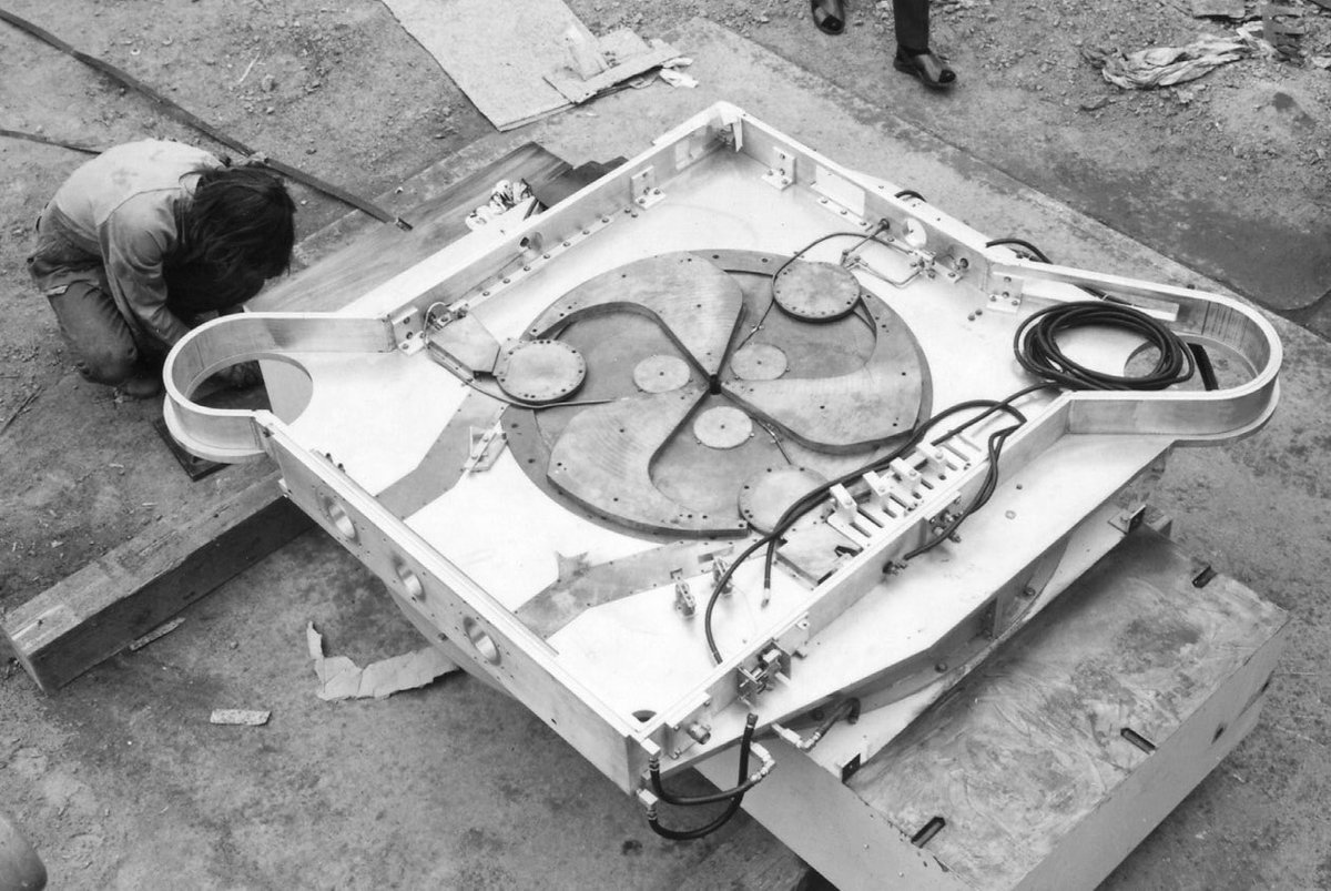 Heavy Ion Accelerators tweet media