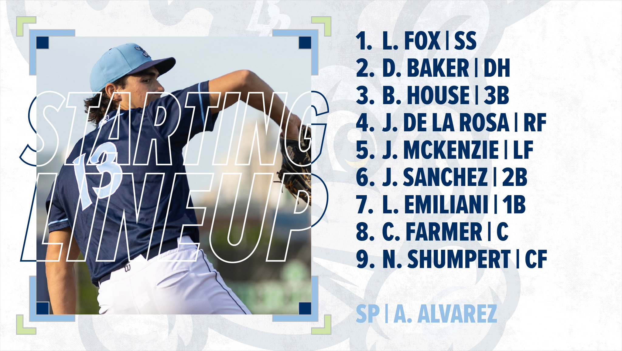 Wilmington Blue Rocks on Twitter "Getting ready for another great