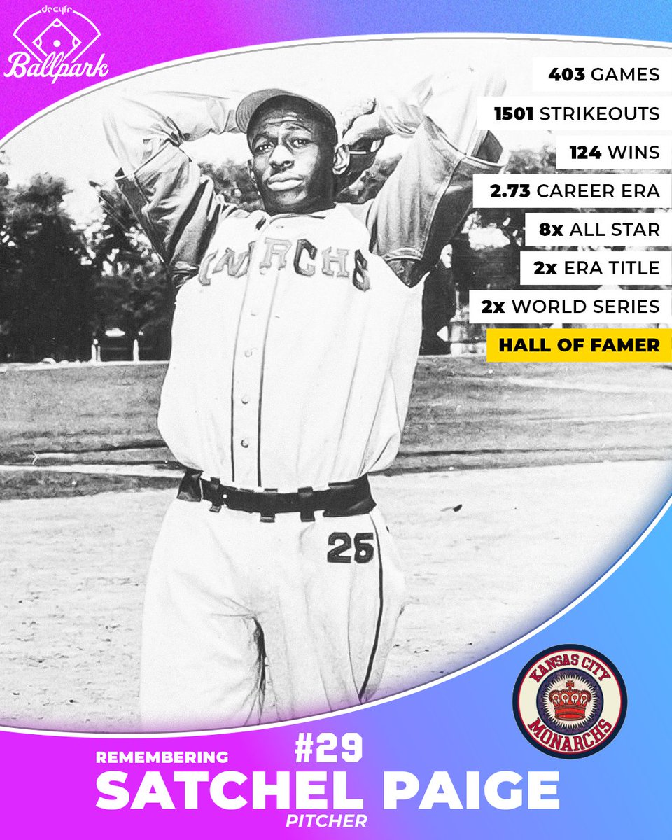 Remembering one of the game’s best pitchers, Satchel Paige, on what would’ve been his birthday.

#Decyfr #MLB #SatchelPaige