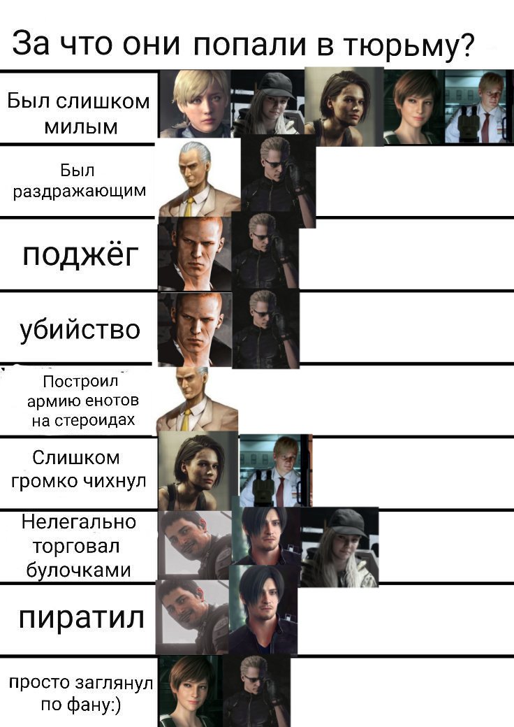 ktoto157170's tweet photo. To read, use a translator (I'm trying to translate this)
Good luck:)
#ResidentEvil #ResidentEvilVillage #AlbertWesker #ChrisRedfield #RebeccaChambers #JillValentine #ClaireRedfield #JackMuller #RoseWednesday #WilliamBirkin #JakeMarkuch #SherriBirkin #LeonKennedy #LisaTrevor https://t.co/0u50iQKYJk