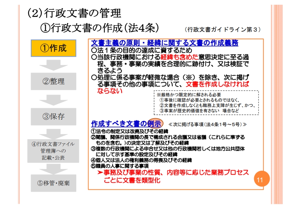 un4yRFGlfQRAIZD's tweet photo. 論理的説明です

内閣府HP
https://t.co/mjowiuphTs
日本国は、文書主義の国家です
文書主義の原則から、行政政策の意思決定に関わるものなら、行政文書を作成しなければなりません
新型コロナウイルスに関する科学的根拠、論文等を開示請求し、不存在及び不開示というのはあってはならないことです https://t.co/ZAjHJD8t3y