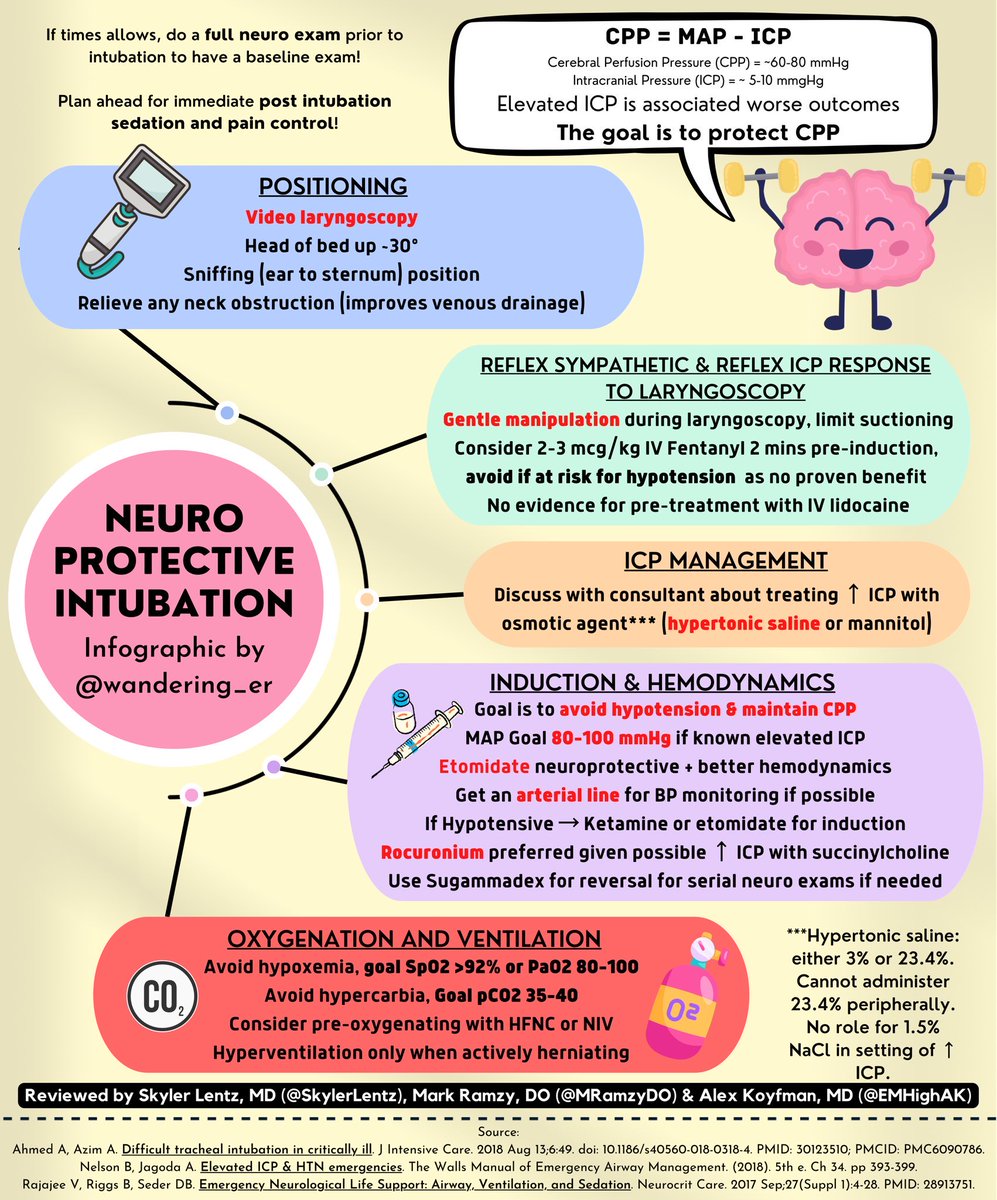 𝗥𝗲𝘀𝘂𝘀𝗠𝗲𝗱 tweet media