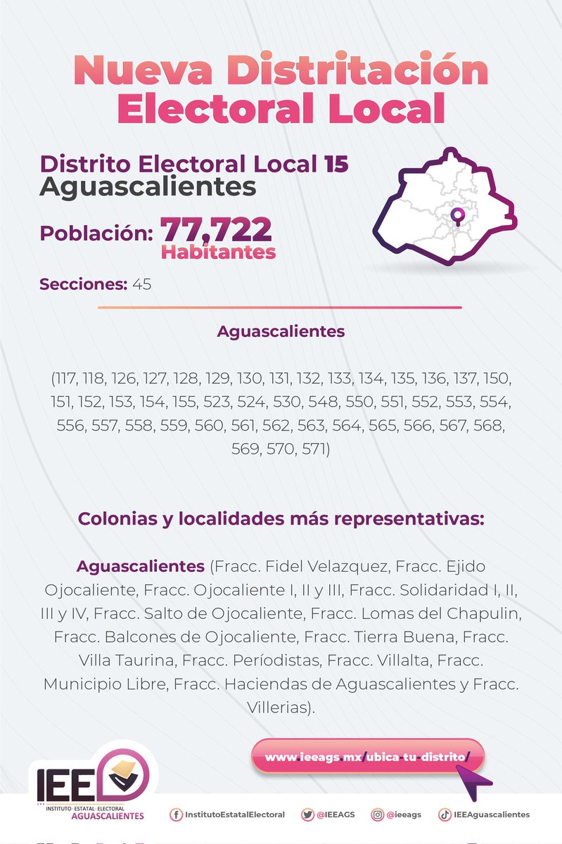 IEEAGS's tweet photo. ¿Sabías que la distritación electoral local ha sido modificada?
Te invitamos a verificar tu demarcación; solo tienes que identificar la sección a la que perteneces (parte inferior derecha de tu credencial para votar) 💻👀👇🏾
https://t.co/sC6kvBbGIh
#UbicaTuDistrito📍 #IEEAgs https://t.co/h2r42FMD82