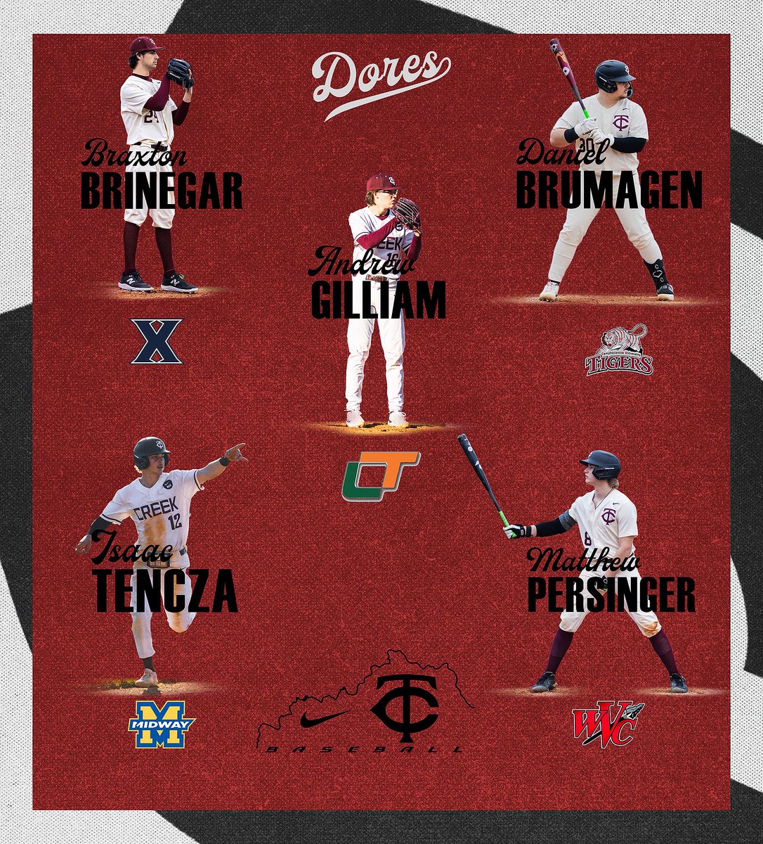 With our recent commitment, that makes all 5 seniors continuing their careers at the college level. 

When we say #centrepkwy ➡️ anywhere, we mean it. 

#centrepkwybuilt