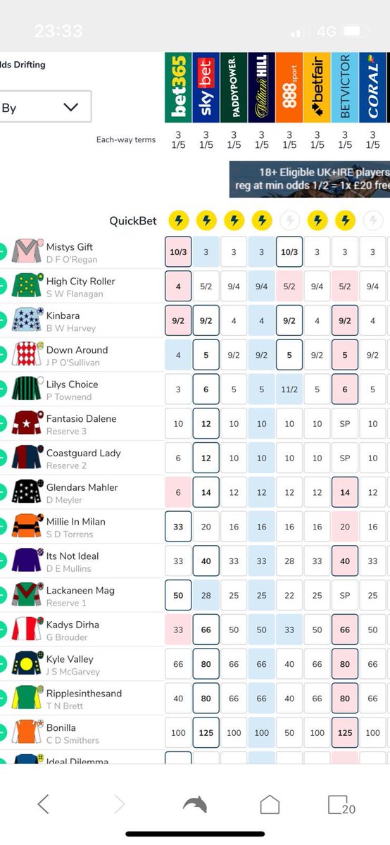 d vivash tweet media