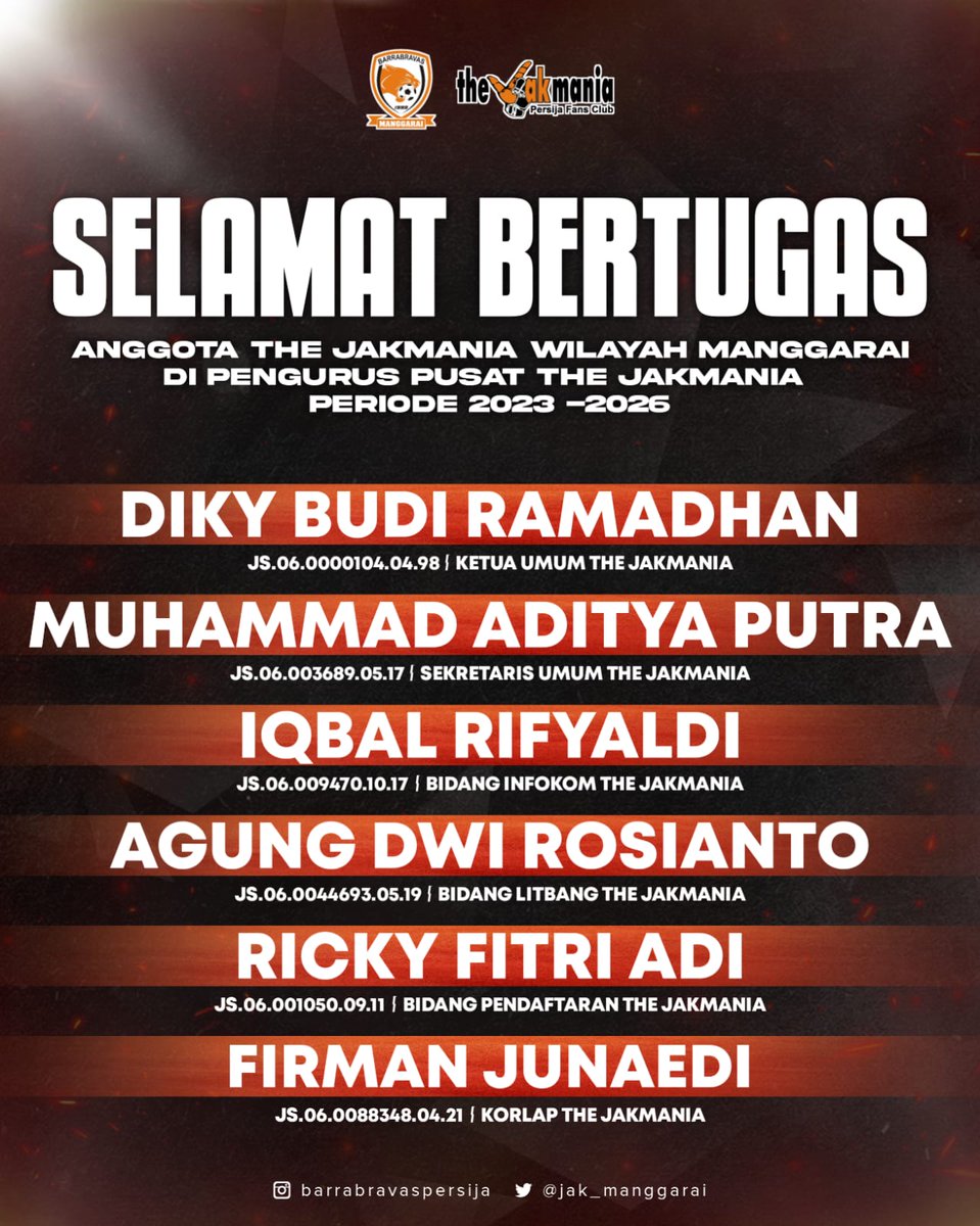 Jak_Manggarai's tweet photo. Selamat bertugas!

 #VamosPersija #BarrabravasManggarai https://t.co/QCoB0EGrdg