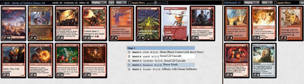Got a #mtgpauper trophy with Red. Since Brothers' War I have basically played no other deck. The games are just so much fun and Resolve leans into the grindy games I already loved winning. I think this build is defensible but there are many good options. CITF slaughters Boros