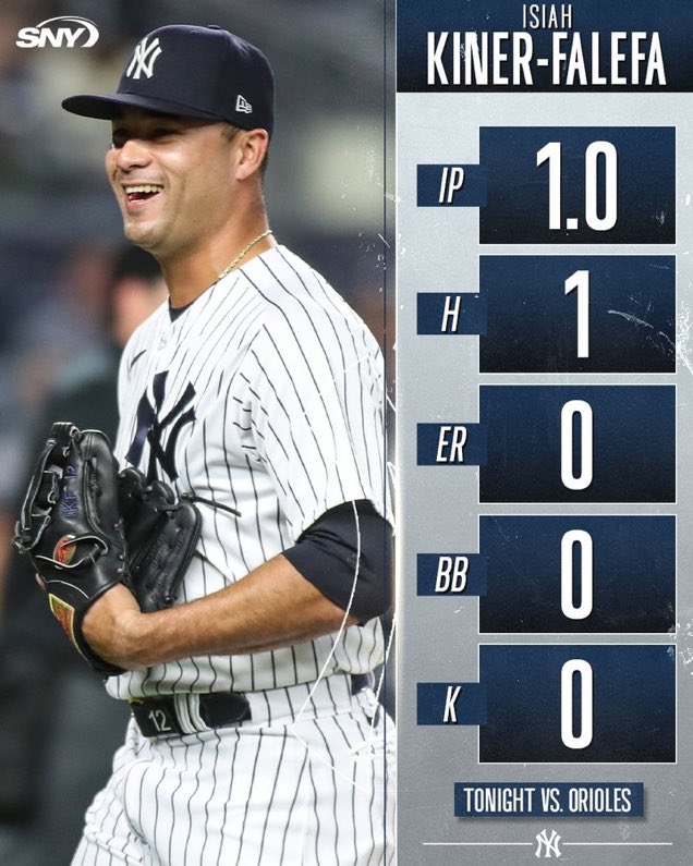 WilliamsburgLLC's tweet photo. 2.25 ERA #RE12PECT https://t.co/CPhuRntw2Z