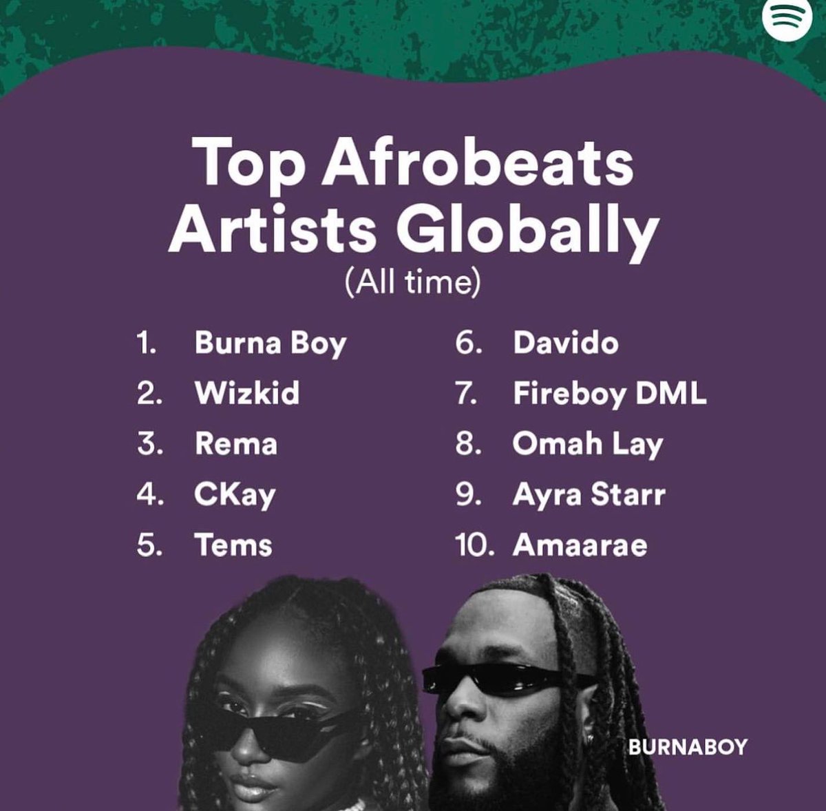 Have you checked out <a href="/SpotifyUK/">Spotify UK & Ireland</a> Journey of a billion streams?
