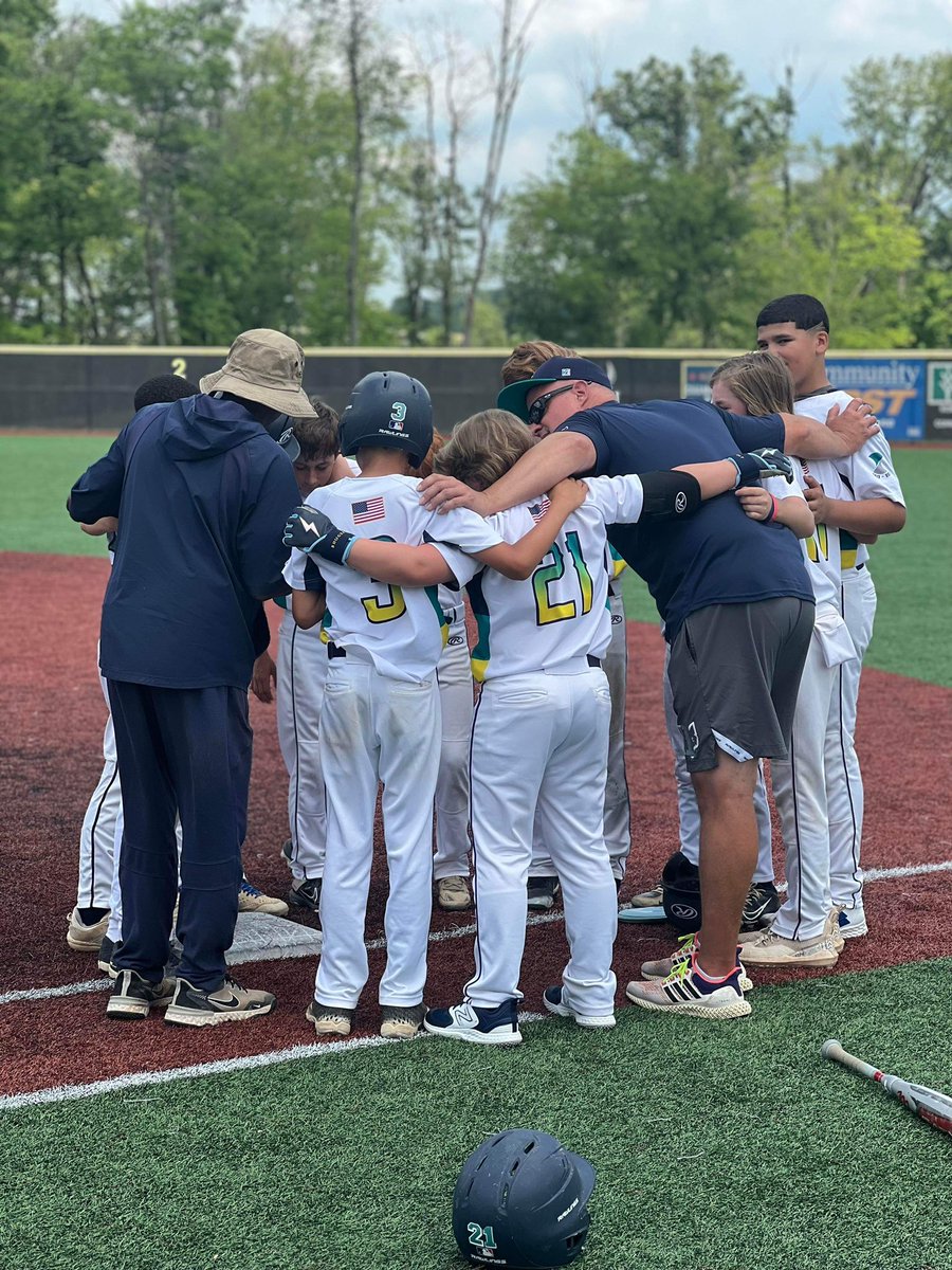 Impact Baseball Club Ohio tweet media