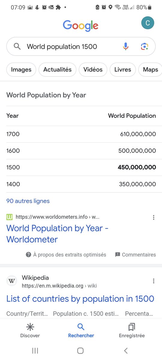 MalcomXAli's tweet photo. @TateTheTalisman @Abuamerican @dufrianord Tate those numbers are fake BTW. https://t.co/U5uLx3YKVg