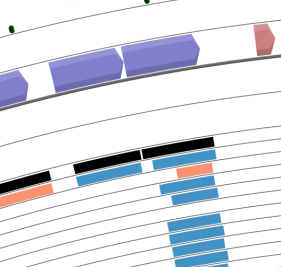 naturepoker1's tweet photo. More #phage curiosity -2 related phages likely have #integrase at a location (based on clustering, alignment of related, better studied phages and hmm screening) - but they're split into pieces. Are there examples of split/mulit-part integrase?
#microbiology #bioinformatics https://t.co/Cd1Zb6go9t