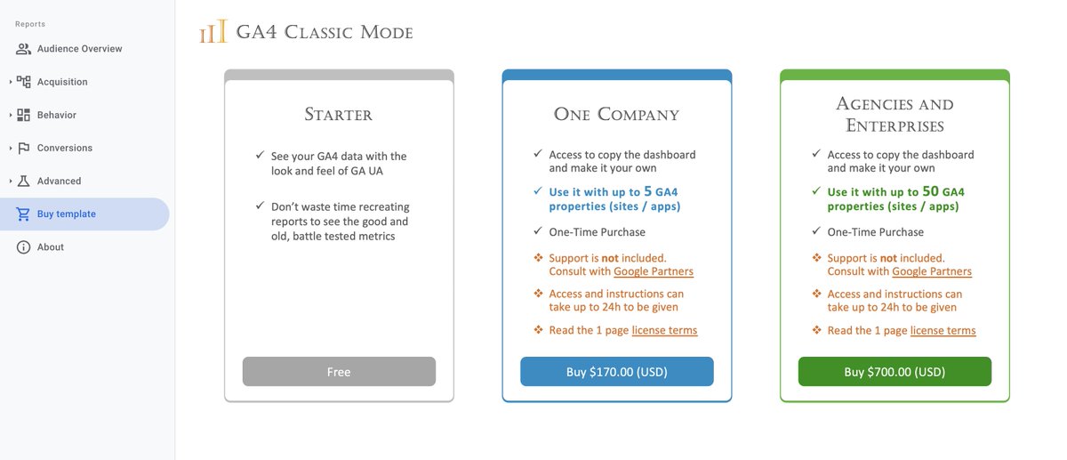 Now it's possible to buy the template, make it yours, use it with your clients, white-label, have fun : )
lookerstudio.google.com/reporting/7035…