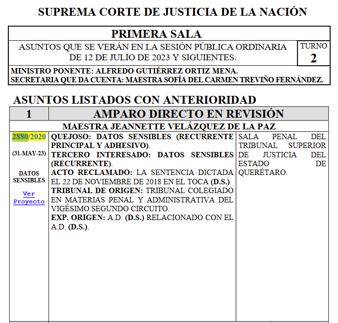 El próximo 12 de julio la <a href="/SCJN/">Suprema Corte</a> va analizar en un solo asunto la constitucionalidad de los artículos 290, f. II y 303 del Código Nacional de Procedimientos Penales, concretamente las figuras de ingreso a lugar cerrado y el requerimiento de las famosas "sábanas de llamadas"