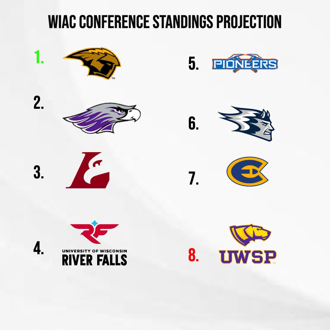 WIAC KINGS tweet media