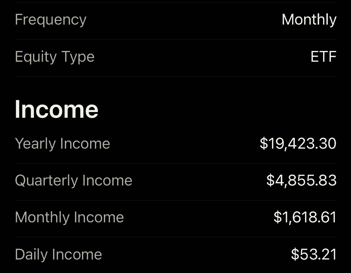Minted on Twitter "JEPI one of my speculative sources, never