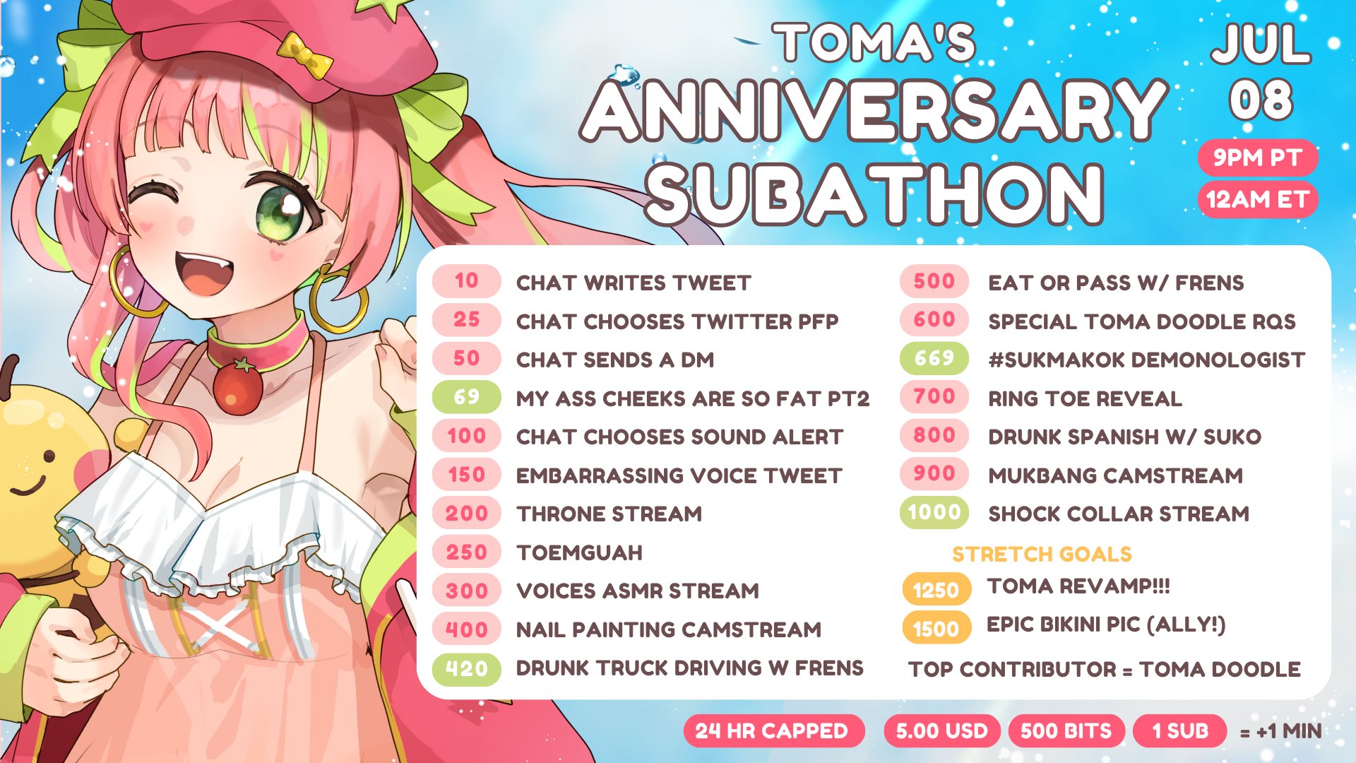 toma-vtuber-subathon-9pm-pt-on-twitter-the-long-awaited-anniversary