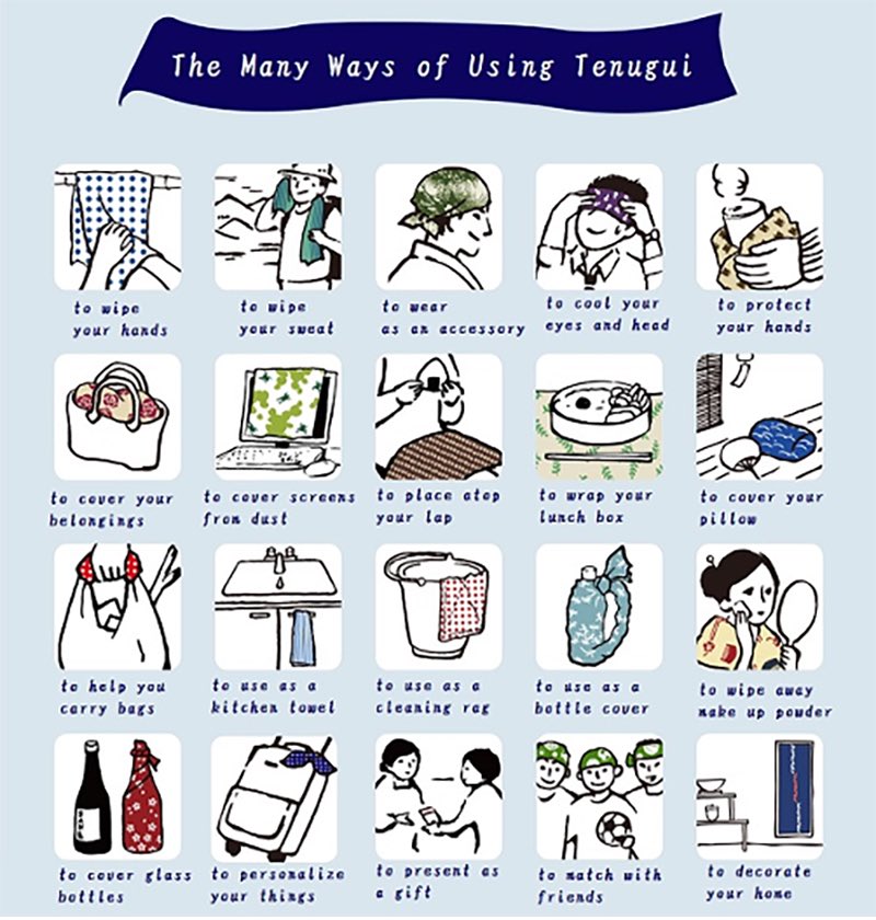 tomp_soda's tweet image. #Tenugui  คือผ้าผืนเล็ก ลายสวยงามของญี่ปุ่น มีขนาดประมาณ 35 x 90 ซม.ใช้เป็นผ้าขนหนูและผ้าเช็ดหน้า ผ้าโพกหัว เป็นเครื่องมือในครัว เช่น ผ้าเช็ดจานและผ้าเปียก ห่อกล่องข้าว ทำจากผ้าฝ้าย 100% เมื่อใช้ผ้า Tenugui ไปเรื่อย ๆ ผ้าจะยิ่งนิ่มขึ้น แนะนำให้ซื้อเป็นของฝากจากญี่ปุ่นจะดีมากๆ