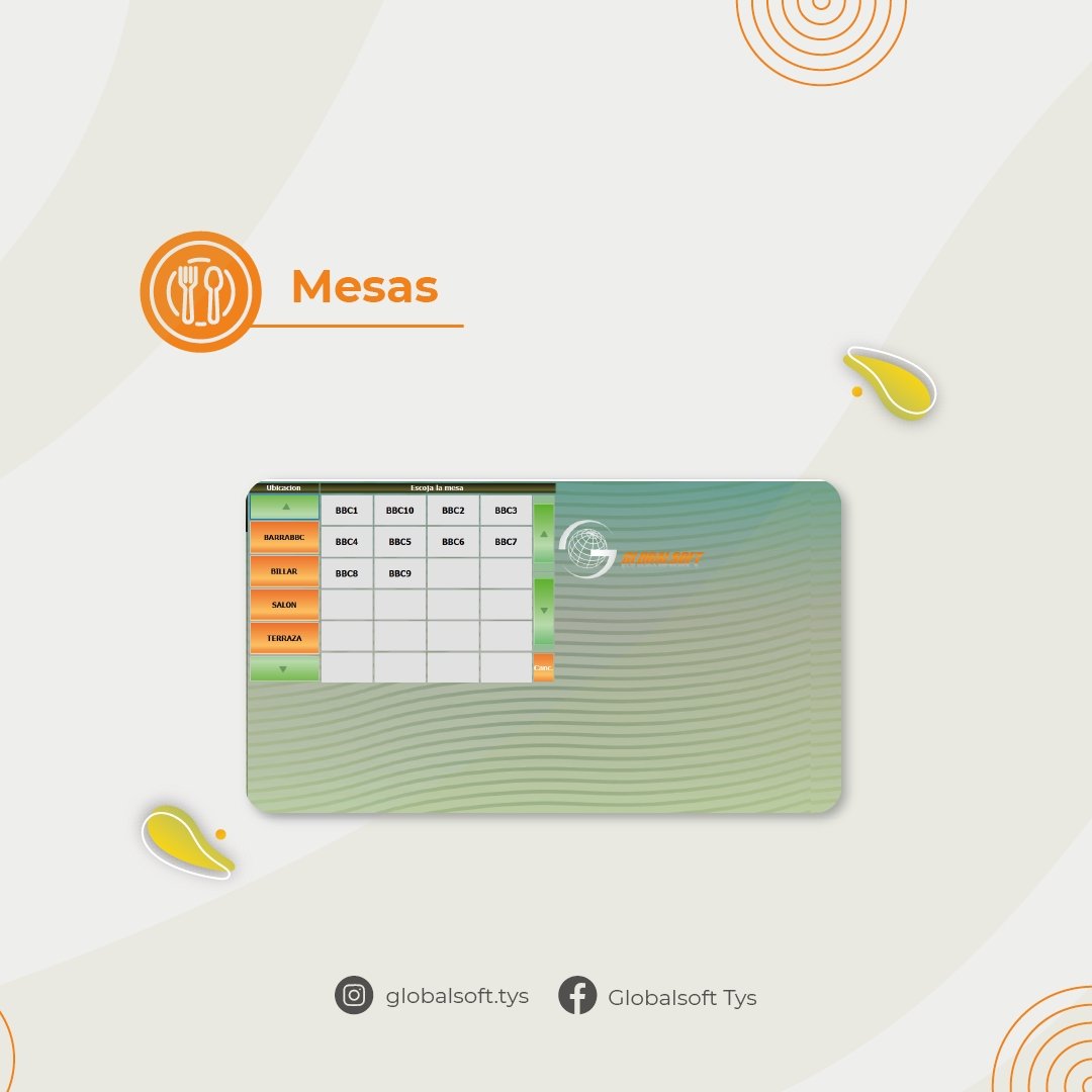 globalsofttys's tweet photo. ¿Ya conoces las funciones del sistema del touch de Globalsoft? 

Aquí te compartimos algunas de ellas 👆

#software #domicilio #colombia #menúonline #softwaregastronomico #restaurantes #bares #discotecas #cafetetias #delivery #panderias #repostetias #globalsoft #pymes #empresas https://t.co/OmzAsQ80rz