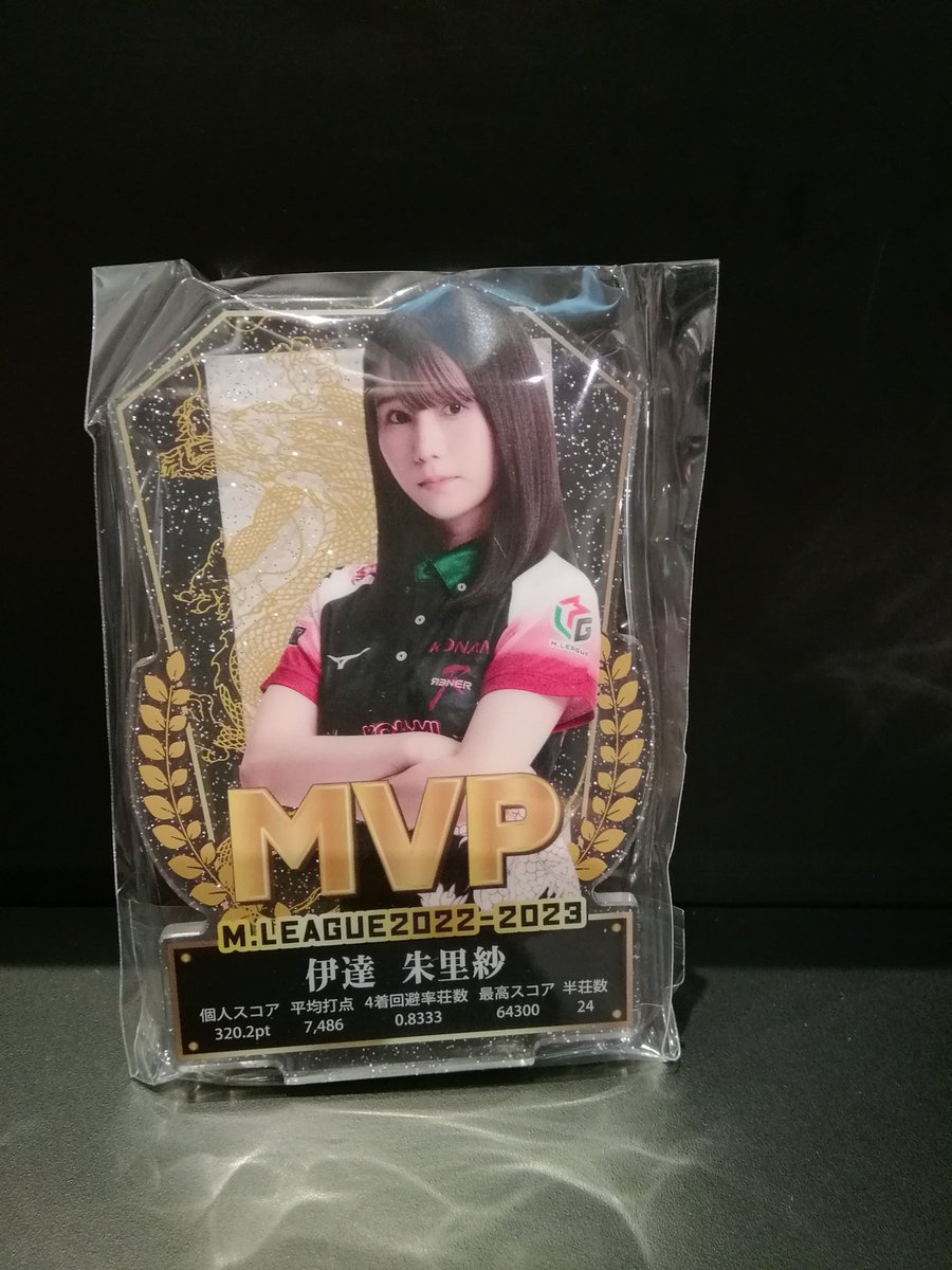 RT @ML_os_tokyo: 【東京】 KONAMI麻雀格闘倶楽部 伊達朱里紗選手MVP