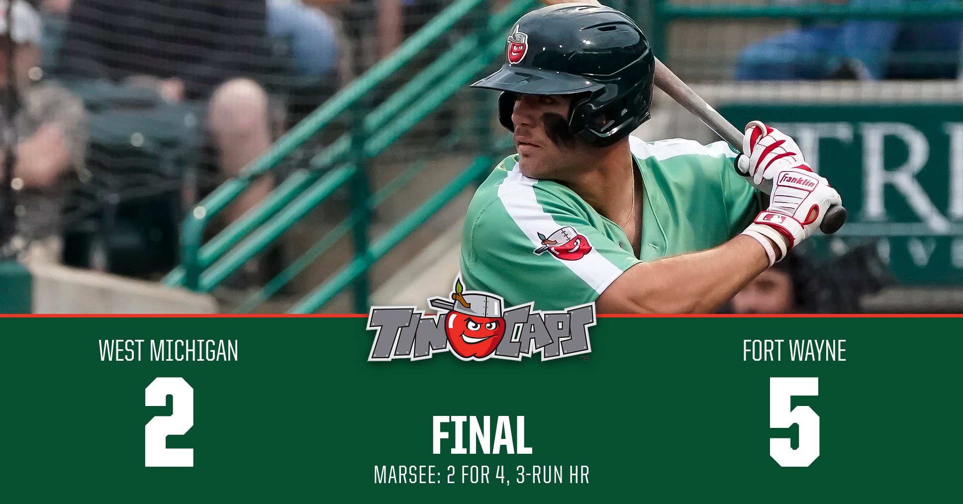 Aiden Eastom on Twitter "RT TinCaps 5️⃣ in a row! WWWWWinCaps It's our longest winning