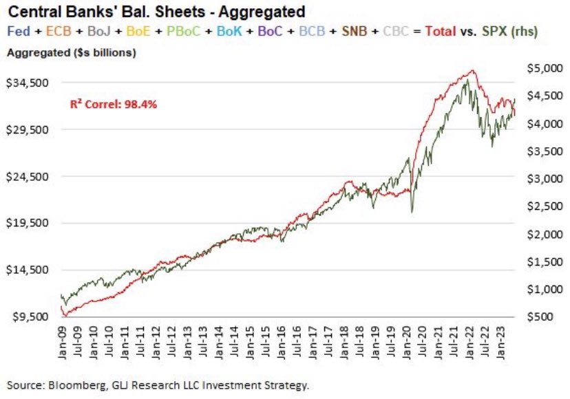 Gordon Johnson tweet media