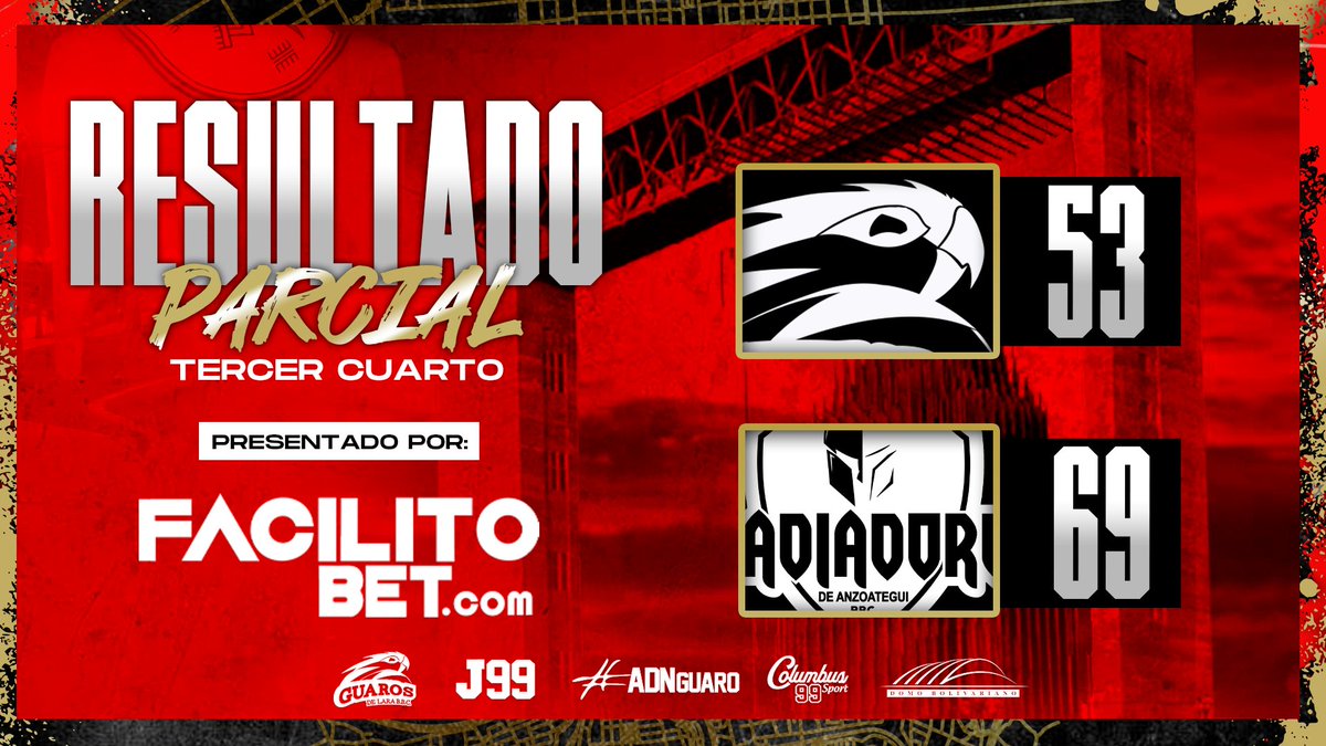 Finaliza el tercer cuarto en el Domo Bolivariano

Presentado por Facilitobet.com

#Guaros | #ADNGuaro | #GuarosDeLara