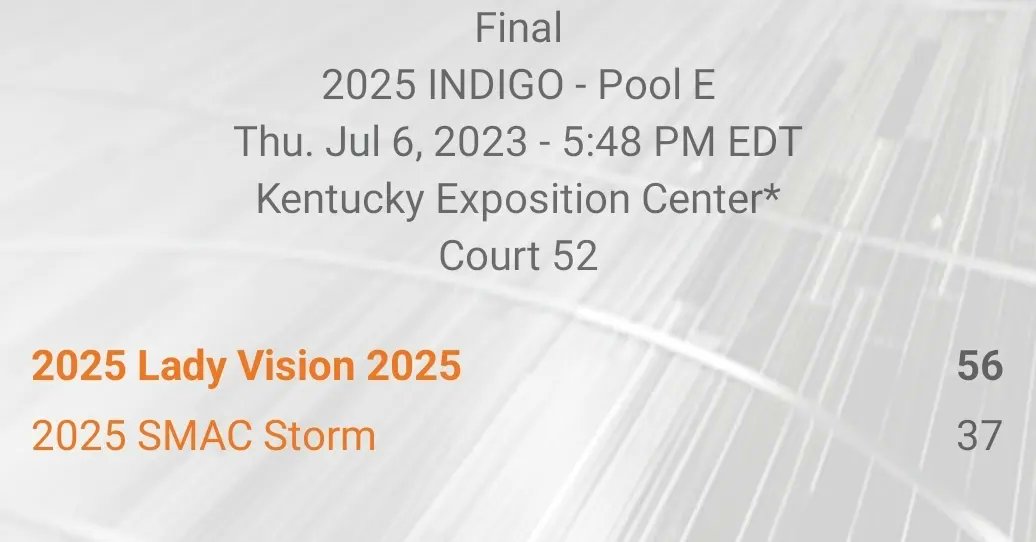 LadyVisionHoops's tweet photo. Lady Vision 2025 and 2028 with big wins at the run for the roses.!

Lady Vision teams are 4-0 on day 1! https://t.co/fBQpGLLoui