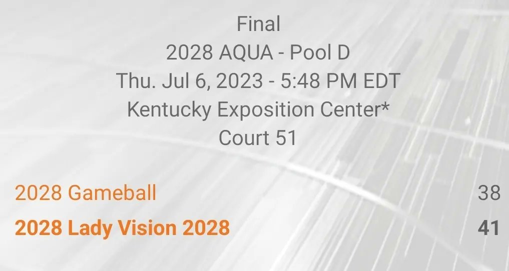 LadyVisionHoops's tweet photo. Lady Vision 2025 and 2028 with big wins at the run for the roses.!

Lady Vision teams are 4-0 on day 1! https://t.co/fBQpGLLoui