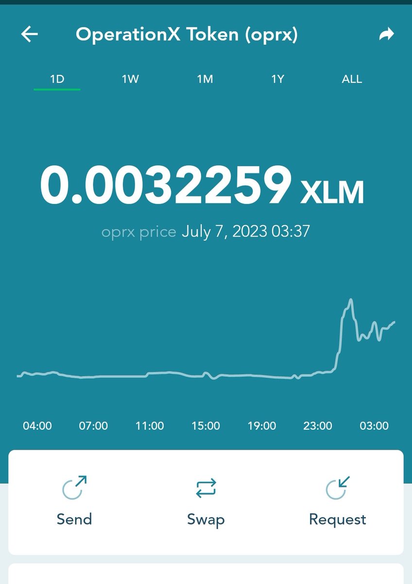 jle2386's tweet image. #oprx 🚀
#stellar