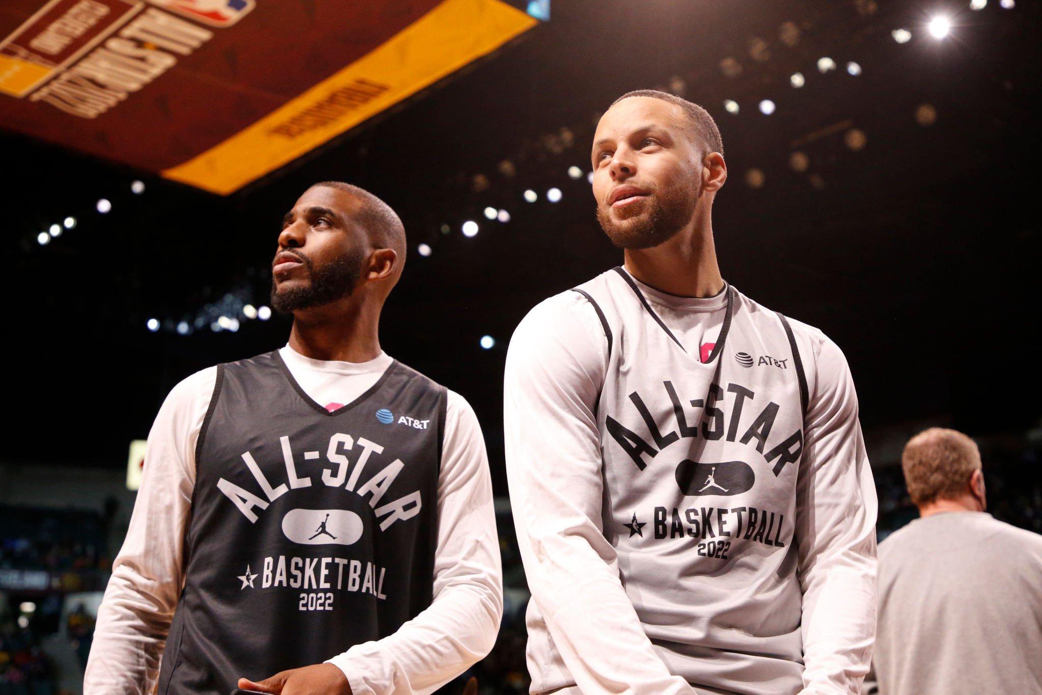 Stephen Curry | Twitter Topics / Twitter